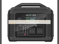 Versatile tragbare erneuerbare Kraftwerke 1200 W für Outdoor-Abenteuer